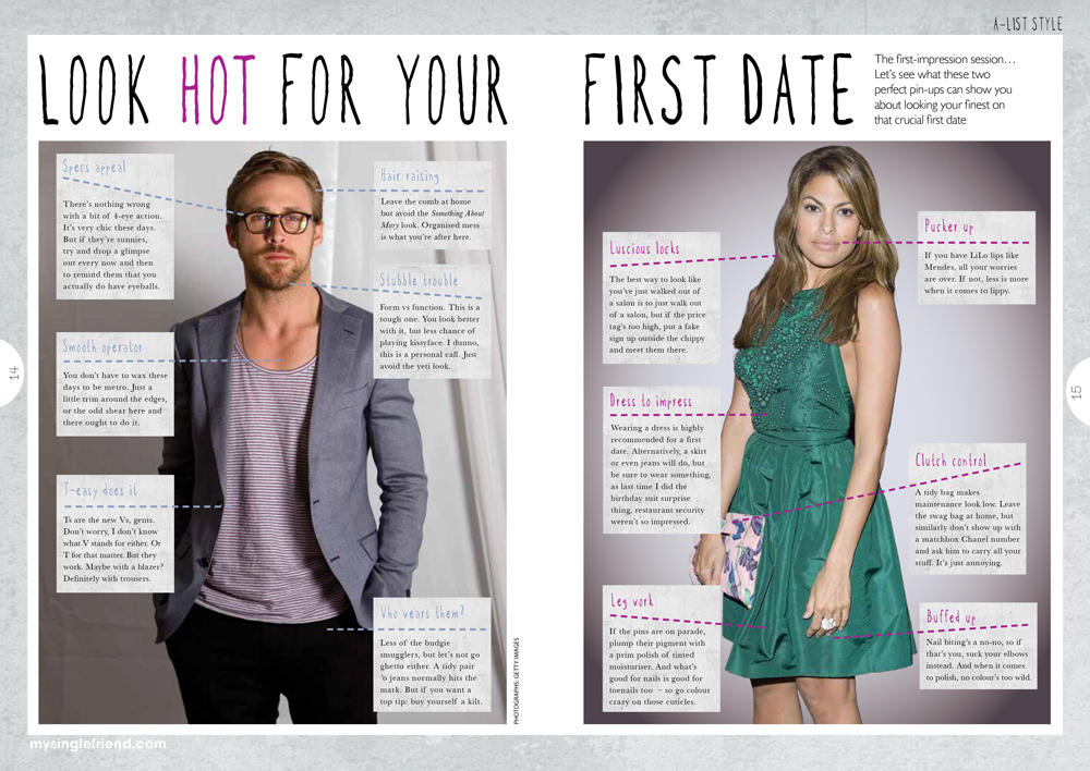 Dates